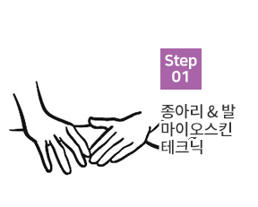 관리순서1