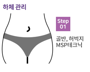 관리순서4
