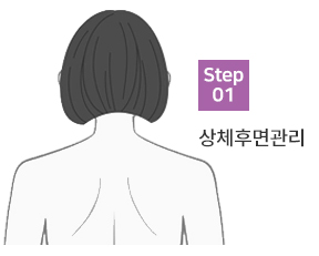 관리순서1