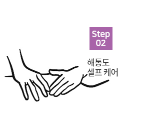 관리순서2