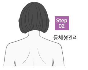 관리순서2