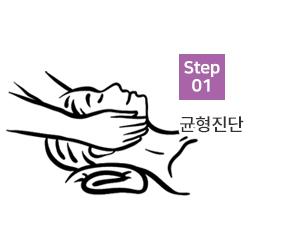 관리순서1
