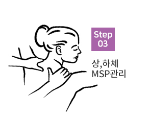 관리순서3