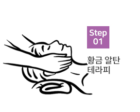 관리순서1