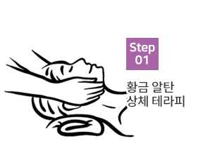 관리순서1