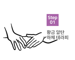 관리순서1