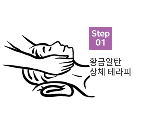 관리순서1