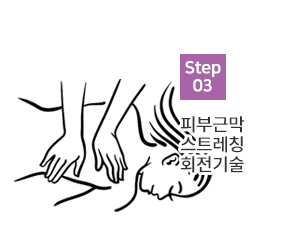 관리순서3