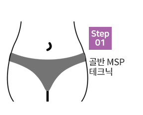 관리순서1