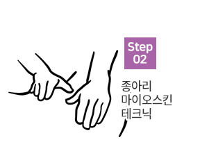 관리순서2