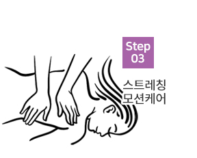 관리순서3