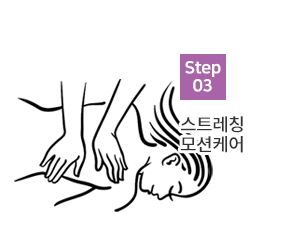 관리순서3
